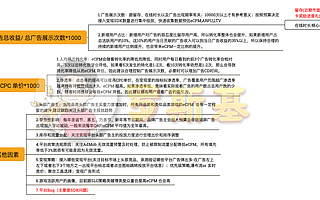 如何提高变现eCPM 实用指南分享