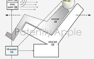 苹果沉浸式VR技术获专利，将应用于自动驾驶汽车
