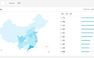 使用抖音app本身背后都是什么样的用户群体呢？