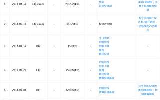 直播带货火热情况下知乎也布局短视频