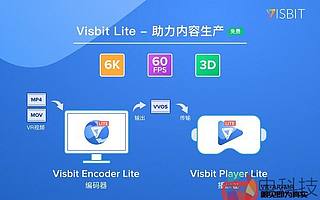 Visbit?發(fā)布Visbit Lite免費(fèi)軟件和DeepSmooth? 助力VR內(nèi)容創(chuàng)作
