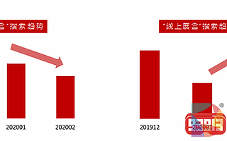 百度VR發布云展會解決方案，百度系矩陣能力全面支撐