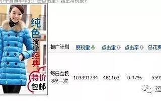 二类电商如何做好推广呢？