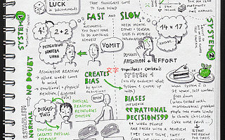 如何做好產(chǎn)品增長(zhǎng)這些要注意