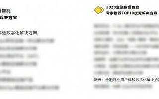 喜报|听云斩获金融行业两个重磅奖项