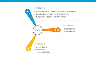腾讯“上车”的逻辑
