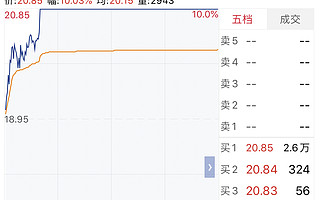 天貓618智能家居銷售火爆 多家上市公司與天貓精靈攜手發布新品