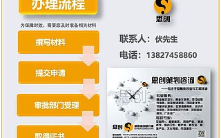 深圳思创专业融资指导、商业计划书定制、境外投资ODI全流程代办