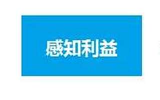 做营销推广时如何让顾客感知价值