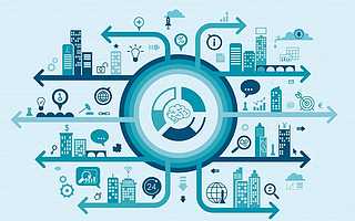 工業物聯網服務平臺“木鏈科技”完成數千萬融資 同多家科研院所和國企央企合作