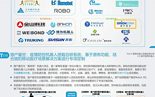 《2020中国服务机器人产业发展报告》发布！猎豹移动表现亮眼