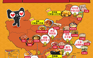 天貓618絕對主場 中國七大地標美食街組團參加！