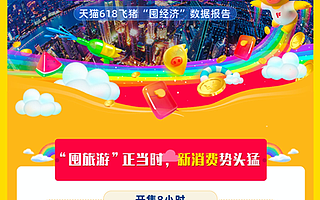天猫618“囤旅游”激活新消费  飞猪开售8小时酒店已卖250000件