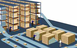 联想创投领投 智能仓储无人搬运方案供应商融资亿元 可实现200+机器人协同调度