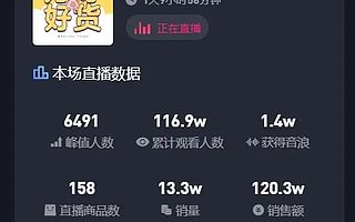 6月16日抖音今日直播带货榜一：“万寻好货”的玩法分析