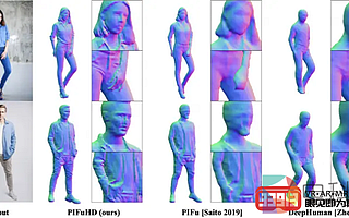 Facebook展示可實現(xiàn)人體超高清3D模型的全新算法“PIFuHD”