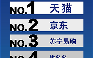 京东二次上市，讲了一个向技术转型的新故事
