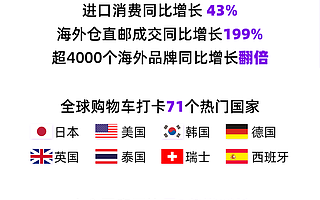 全球购物车打卡71国，国人在天猫国际618“出境游购物”成热潮