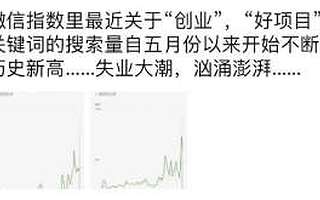 4条短视频涨粉145万，背后的的原因