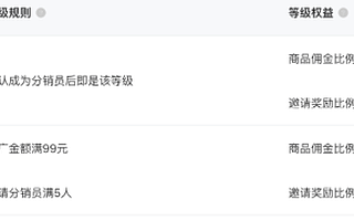 用社群裂变1个月流水达600万,是怎么做到的？