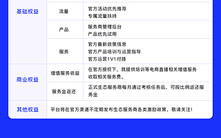 腾讯直播“生态服务商招募计划”启动，专属流量扶持、1v1对接等权益