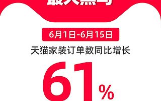 多了新“门店”，触达亿万市场！一场天猫家装本地化的重大升级