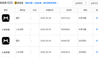 小米“造车”话题回应称“没有的事”