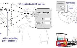 亞利桑那州立大學研究人員演示全新手部追蹤系統“FMKit”