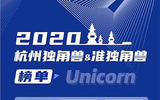 2020杭州独角兽与准独角兽企业榜单发布 浙商创投所投多家企业上榜！