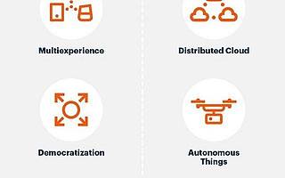 都帶有一個R，VR與AR到底有什么區別？