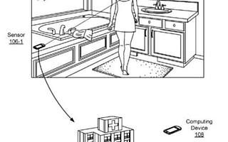 全球地产科技趋势展望