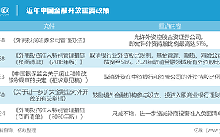 一条鲶鱼搅动证券业，“小证券”暗藏大野心