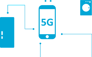 中国电信携手国家电网、华为建成国内最大规模5G智能电网