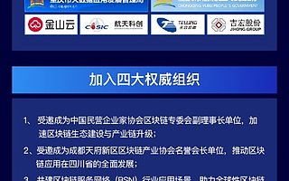 一圖了解火幣中國2020上半年“區塊鏈+”探索之路