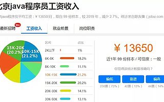 三方面解讀，參加武漢Java培訓班后為何能月薪過萬呢？