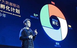 知舟电商：天猫推出新品牌孵化战略，让你成为行业“独角兽”