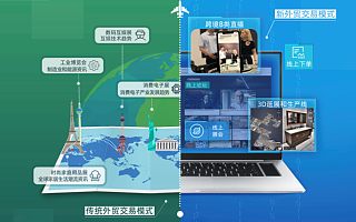 稳外贸促转型，阿里巴巴国际站设10亿“新外贸补贴”