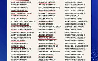 成都新经济“双百工程”企业名单出炉，1/4来自天府软件园