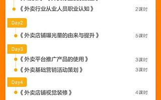 美团联合人社部教培中心启动外卖运营人才培训，助力餐饮商家数字化转型