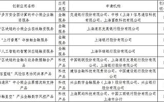 八應用入圍上海金融科技創新監管試點 其中7個采用區塊鏈技術