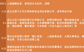 滴滴驶入命运十字路口：融资上市 还是与美团合并？