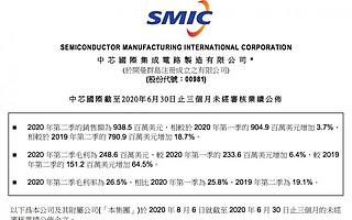 中芯国际二季度营收9.38亿美元　净利润1.38亿美元