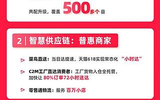 阿里巴巴财报：菜鸟驿站升级数字社区服务中心，处理包裹量同比增长超100%