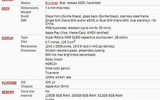 8.21虎哥晚报：iPhone 12 Pro Max详细配置曝光；曝疑似CC10跑分