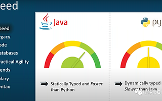Java和Python必須先學一門,到底選哪個好呢?