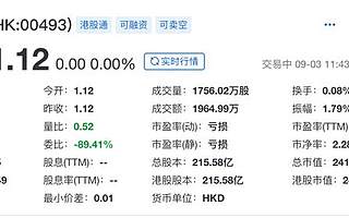 半年巨亏26亿，线上收入仅占1%，出狱的黄光裕该怎么救国美？