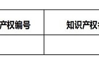 苏州核心技术产品申报书撰写注意事项-不成功,不收费