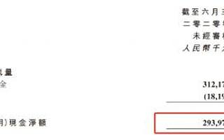 上下游协同推进优化，都市丽人加速蜕变