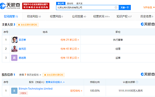 9.15虎哥晚报：北京比特大陆法定代表人再变；腾讯申请敲一敲商标