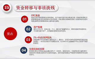 區塊鏈行業反洗錢標準即將出臺，組建區塊鏈反洗錢技術聯盟